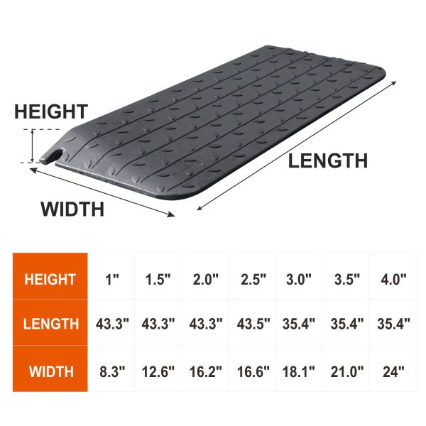 Wheel Chair Threshold Ramp： Product dimensions Height Length Width