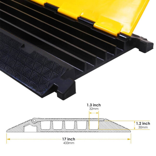 Cable Protector with Lid：5-channel Product dimensions