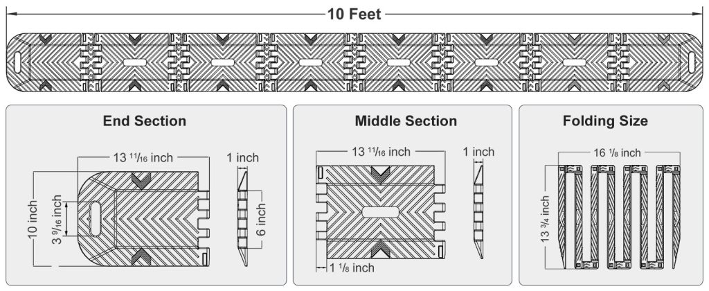 Portable Speed Bump 10Ft Length Product dimensions